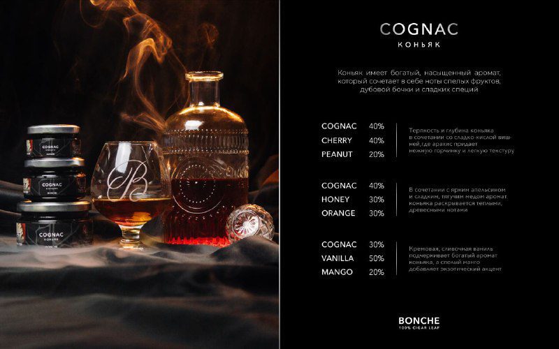 / COGNAC | КОНЬЯКАромат коньяка очень насыщенный и многогранный, он отлично сочета... на Бест Хука !