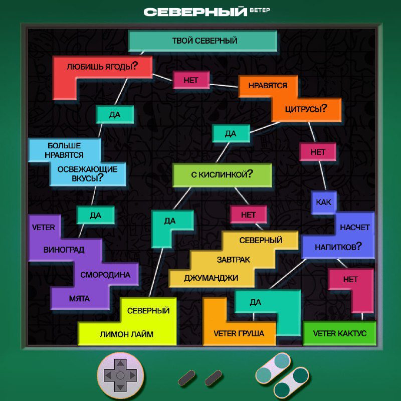 / ТВОЙ СЕВЕРНЫЙ Ты уже нашел свой Северный? Самое время отвлечься от игры в PlaySt... на Бест Хука !