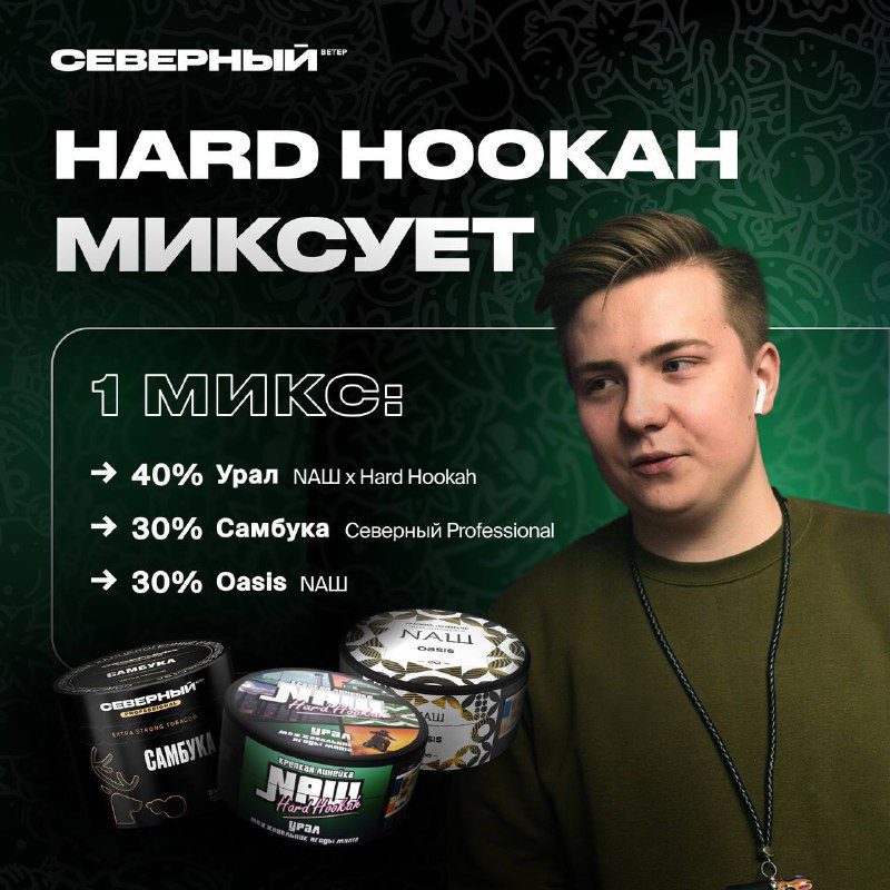 / ВЕЧЕРНИЕ МИКСЫ ОТ HARD HOOKAH Сегодня в гостях на нашем канале HARD HOOKAH, ребя... на Бест Хука !