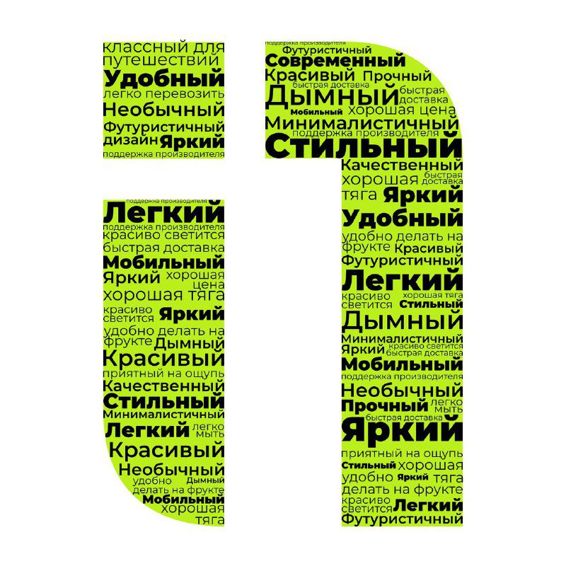 / Недавно мы попросили вас рассказать, почему вы выбрали кальяны именно от Nanosmo... на Бест Хука !