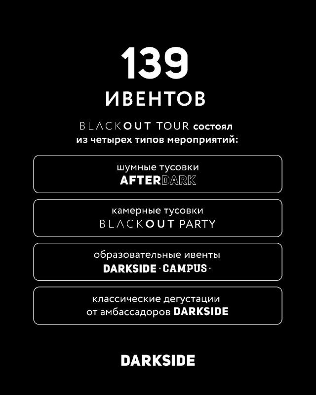 / Пора выйти из BLACKOUT!Подводим итоги самого масштабного кальянного тура — как в... на Бест Хука !