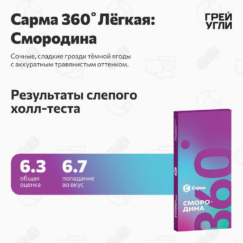 / Лёгкая Сарма 360 Смородина Аромат, казалось бы, всеми давно знакомый. Тот самый ... на Бест Хука !